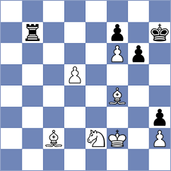 Villegas - Libiszewski (chess.com INT, 2021)