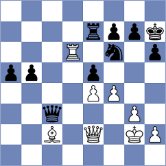 Mustafayev - Maly (Chess.com INT, 2021)