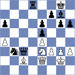 Cardenas Carbajal - Chocenka (chess.com INT, 2024)