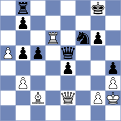 Gormally - Shimanov (chess.com INT, 2024)