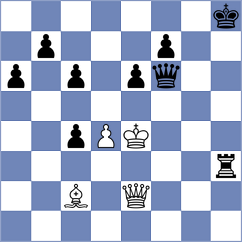 Kocyigit - Linares Napoles (Chess.com INT, 2021)