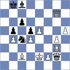 Garagulya - Panuganti (chess.com INT, 2023)