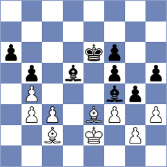 Licznerski - Thomforde-Toates (chess.com INT, 2023)
