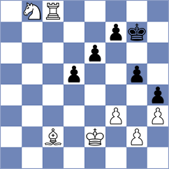 Ulziikhishigjargal - Mayeregger (Chess.com INT, 2021)