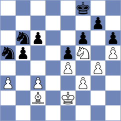 Budnikov - Yaniuk (chess.com INT, 2022)