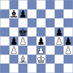 Volkov - Nayak (chess.com INT, 2024)