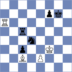 Mende - Schut (chess.com INT, 2024)