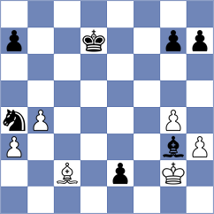 Quirke - Blahynka (chess.com INT, 2023)
