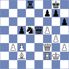 Burmakin - Ismayil (chess.com INT, 2024)