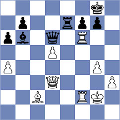 Cardozo - Dimitrijevic (chess.com INT, 2023)