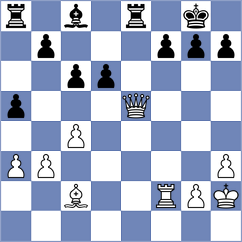 Vlcek - Plchot (Chess.com INT, 2021)