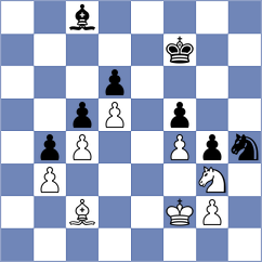 Pruijssers - Sonis (chess.com INT, 2021)
