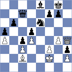 Sonis - Viana da Costa (Chess.com INT, 2021)