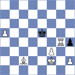 Kuznecova - Rangel (chess.com INT, 2024)