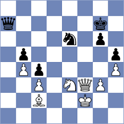 Melian - Korol (chess.com INT, 2024)