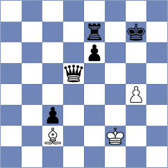 Keymer - Abarca Gonzalez (chess.com INT, 2022)