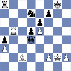 Lacasa Diaz - Aymerich Verdaguer (chess.com INT, 2023)