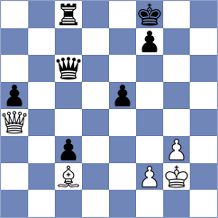 Rosenthal - Yanchenko (Chess.com INT, 2019)