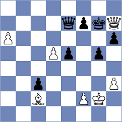 Carrasco Miranda - Kohler (chess.com INT, 2023)