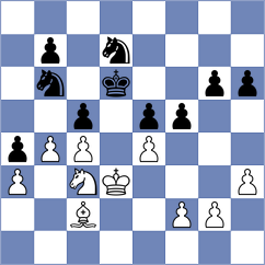 Mammadzada - Freitag (chess.com INT, 2023)