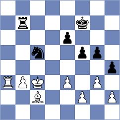 Ding - Batchuluun (Chess.com INT, 2021)