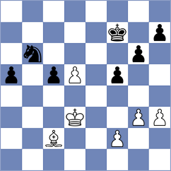 Hansen - Indjic (chess.com INT, 2021)