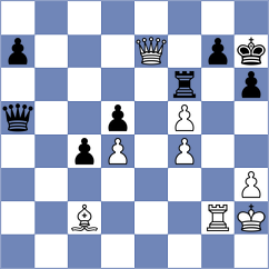 Borsuk - Ashraf (chess.com INT, 2023)