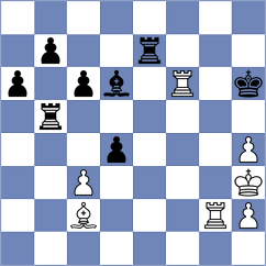 Koridze - Shen (Chess.com INT, 2021)