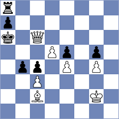 Makarian - Vetokhin (chess.com INT, 2023)