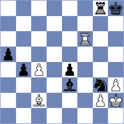 Goryachkina - Ivic (chess.com INT, 2023)