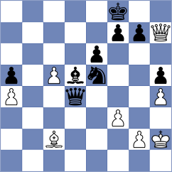 Kozak - Aditya (Chess.com INT, 2020)