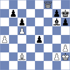 Aliyev - Dias (chess.com INT, 2024)