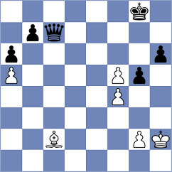 Batista Rosas - Szpar (chess.com INT, 2024)