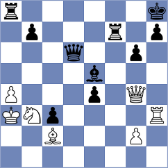 Dowgird - Petkov (chess.com INT, 2024)