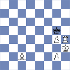 Almiron - Kostic (chess.com INT, 2023)
