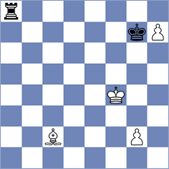 Lauridsen - Zherebtsova (chess.com INT, 2021)