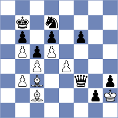 Novosel - Papp (chess.com INT, 2023)
