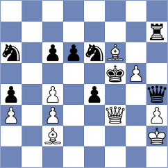 Mekhitarian - Velikanov (chess.com INT, 2024)