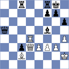 Rasulov - Yoo (chess.com INT, 2024)