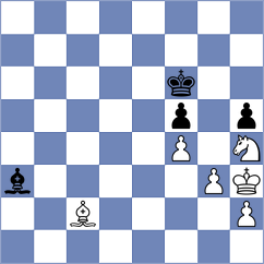 Finegold - Klekowski (Chess.com INT, 2020)