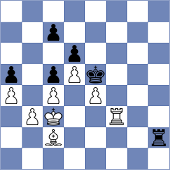 Shipov - Soham (chess.com INT, 2023)