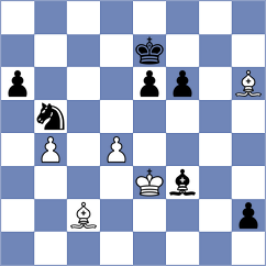 Duneas - Suleymanli (Chess.com INT, 2021)