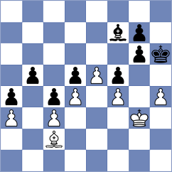 Gubajdullin - Kalajzic (chess.com INT, 2023)