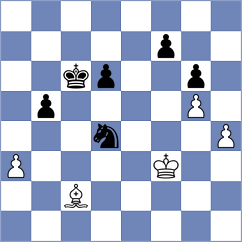 Indjic - Firouzja (chess.com INT, 2024)