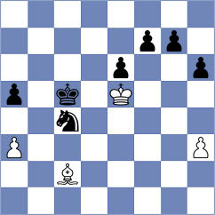 Bochnicka - Jaskolka (chess.com INT, 2024)
