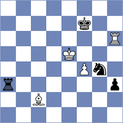 Toktomushev - Manukyan (chess.com INT, 2024)