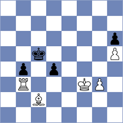 Lewicki - Soraas (chess.com INT, 2024)