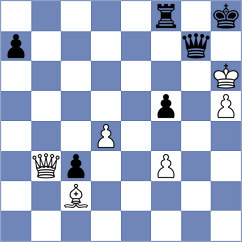 Haitin - Rorrer (chess.com INT, 2024)