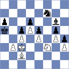 Li - Urazayev (Chess.com INT, 2021)