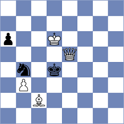 Castellanos Gomez - Brodsky (chess.com INT, 2024)